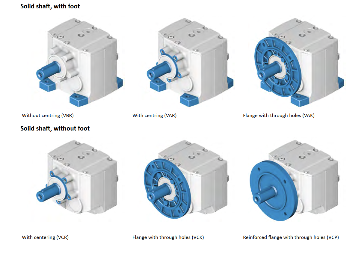 Lenze Drive Solutions and Gearbox Selection Guide