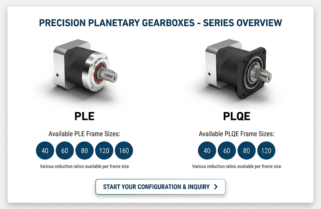 Neugart ATEX Explosion Proof Gearbox
