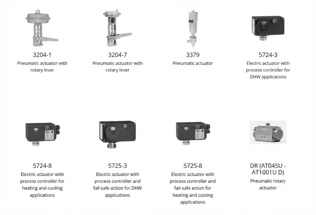 SAMSON Smart Control - WeDrive Power Transmission