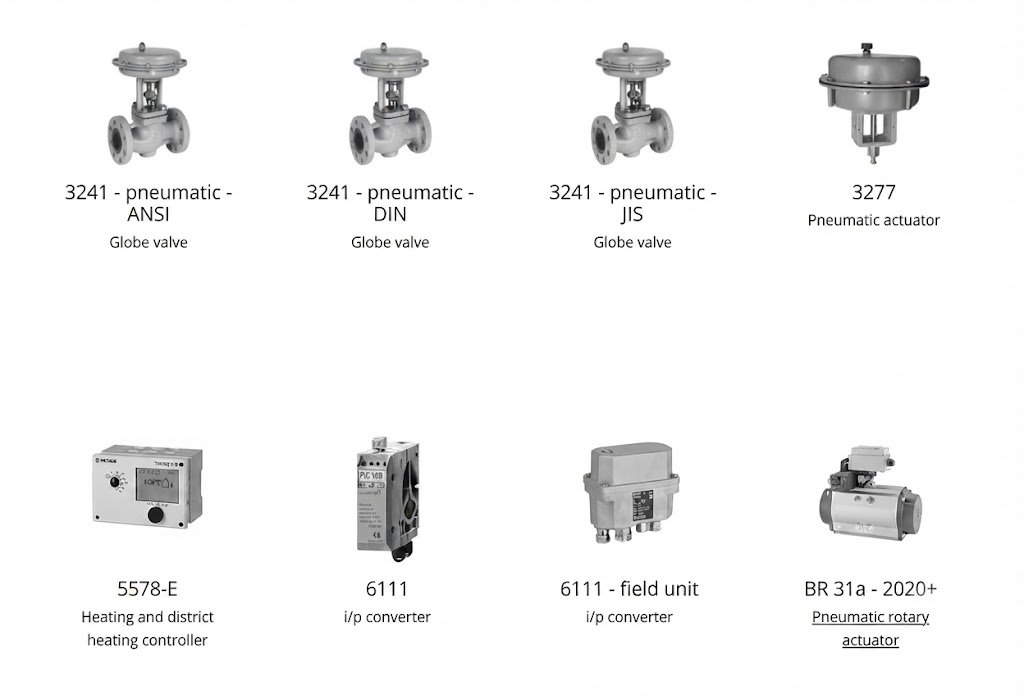 SAMSON Automation - WeDrive Power Transmission