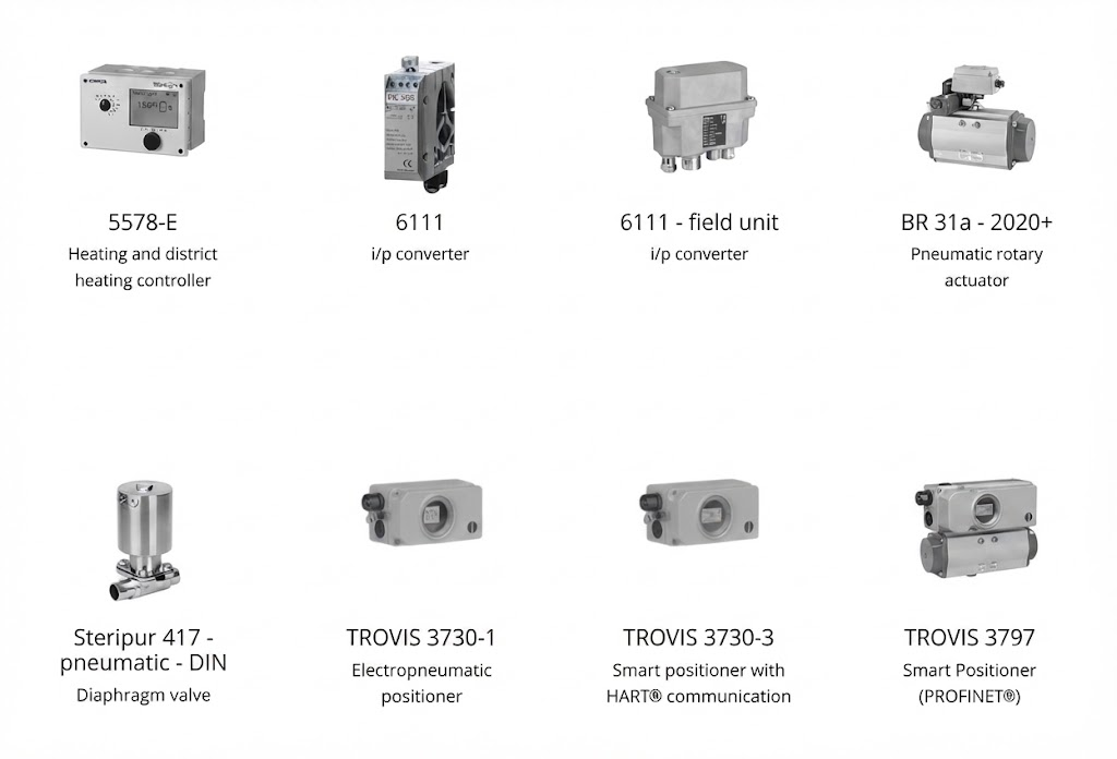 SAMSON Industrial Valves - WeDrive Power Transmission