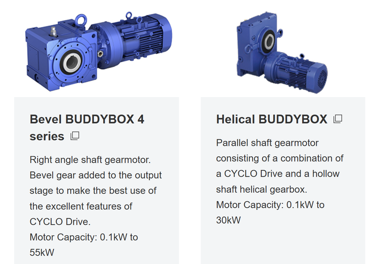 Sumitomo Bevel Helical BUDDYBOX 4 Gearmotors