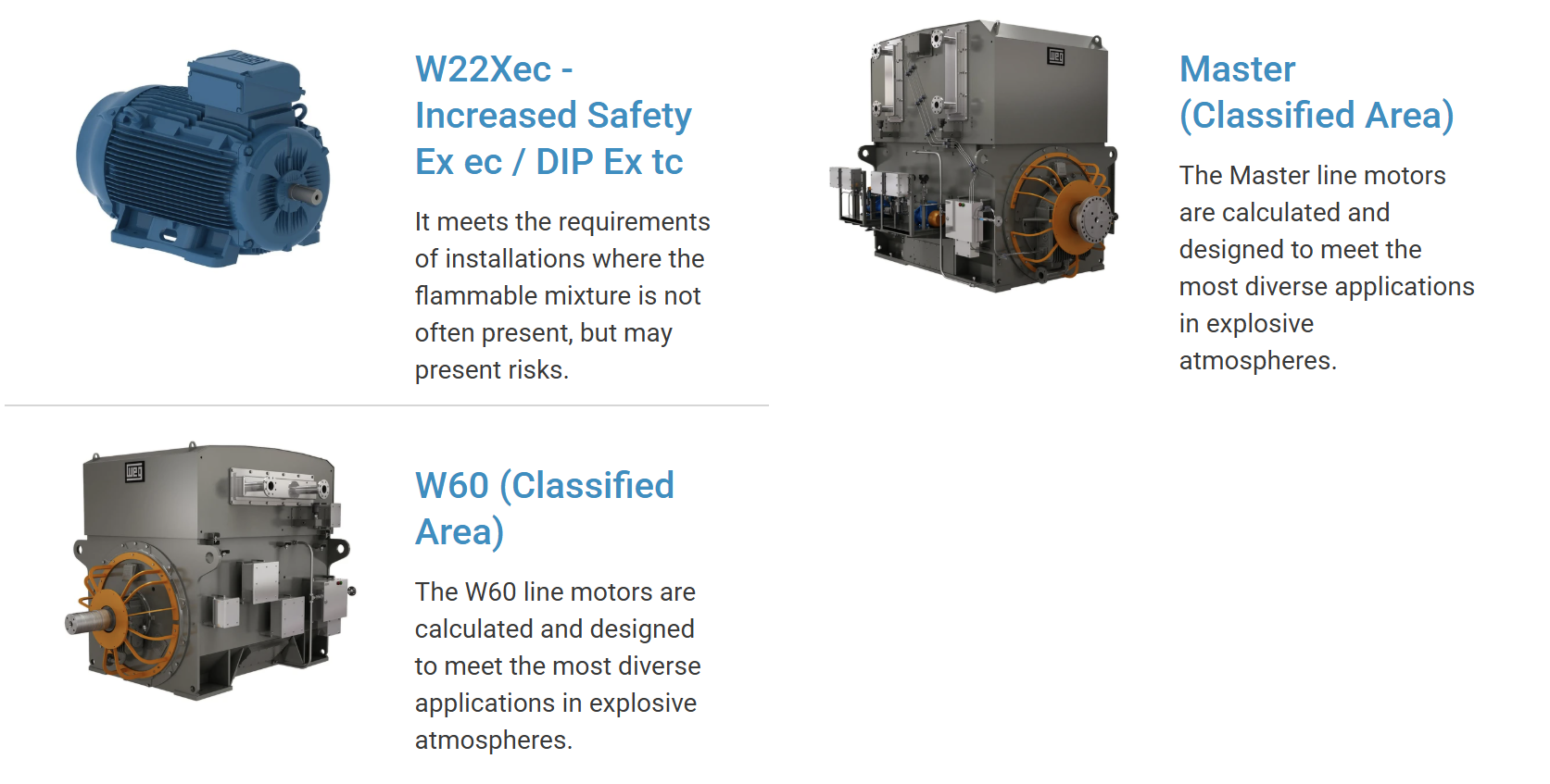 WEG Variable Frequency Drives and Soft Starters