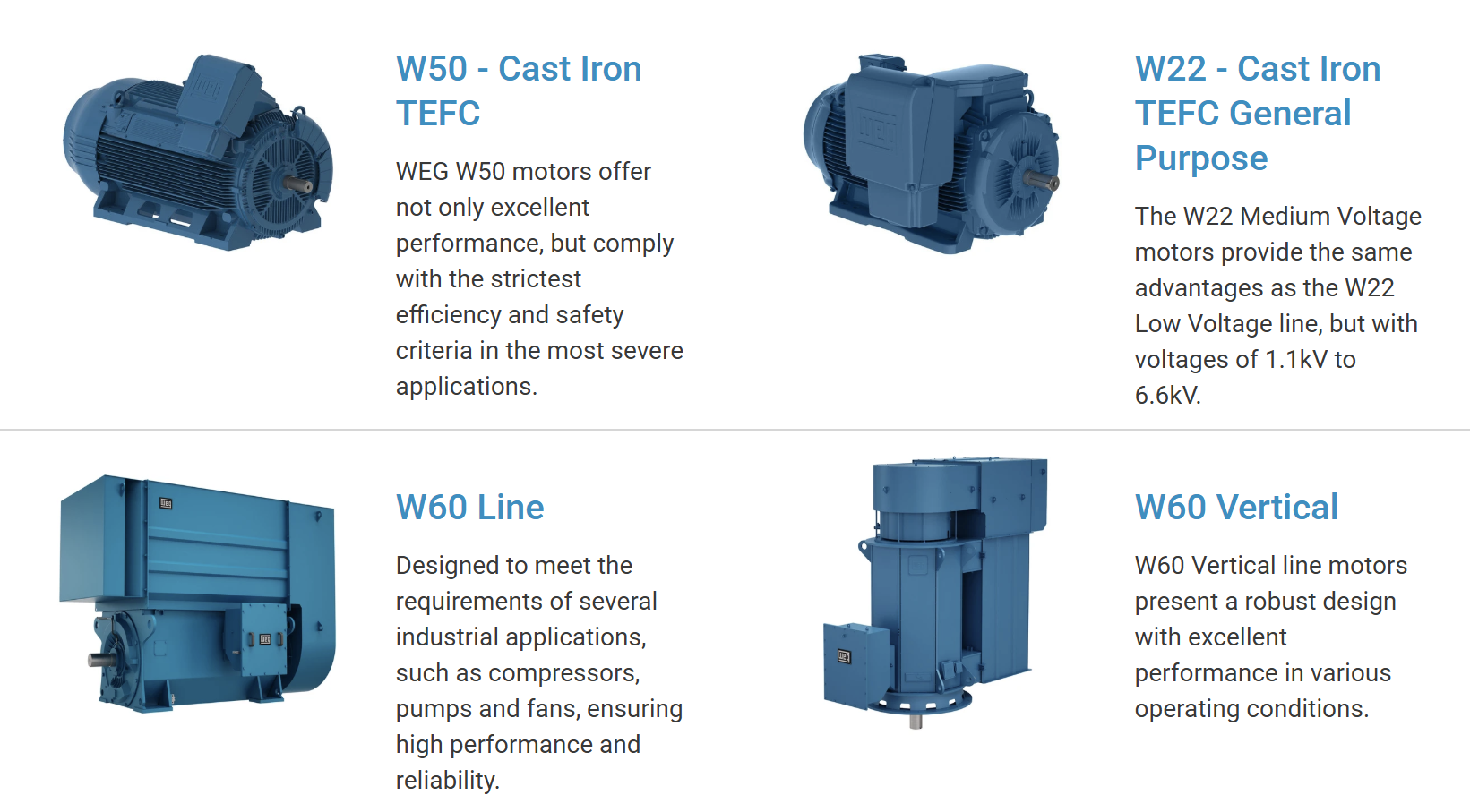 WEG Legacy Motor Series and Replacement Units